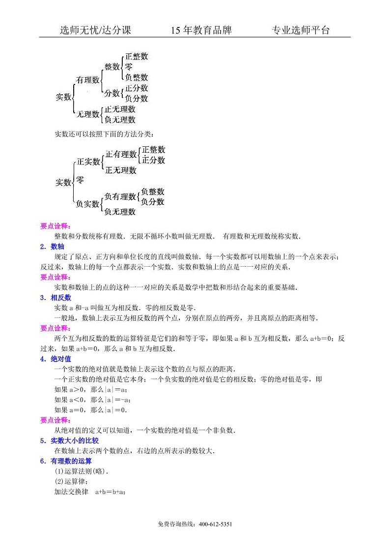 数学中考总复习：数与式综合复习--知识讲解（基础）02