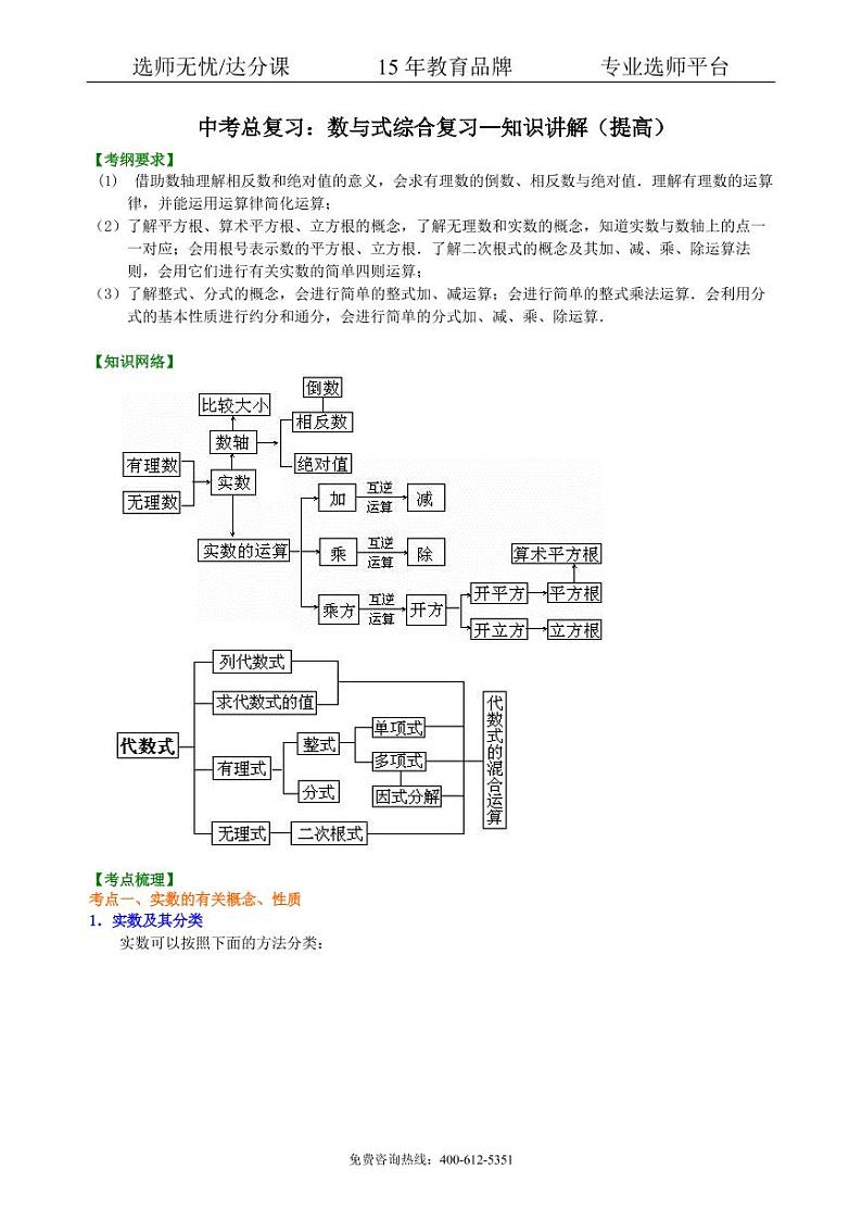 数学中考总复习：数与式综合复习--知识讲解（提高）01