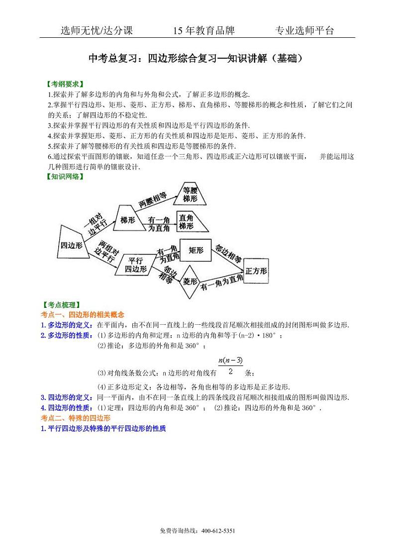 数学中考总复习：四边形综合复习--知识讲解（基础）01