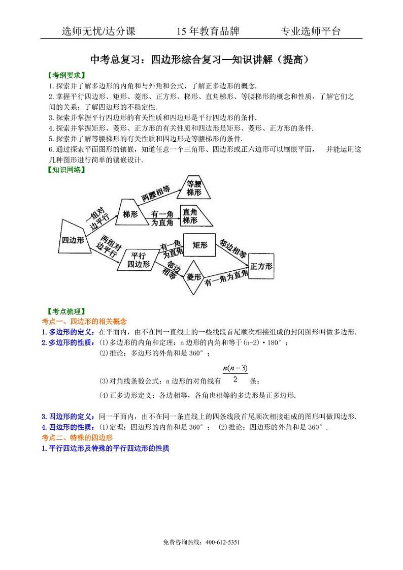 数学中考总复习：四边形综合复习--知识讲解（提高）01