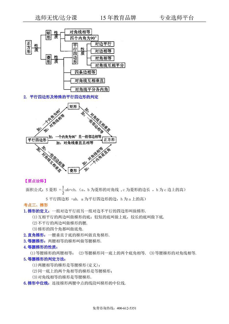 数学中考总复习：四边形综合复习--知识讲解（提高）02