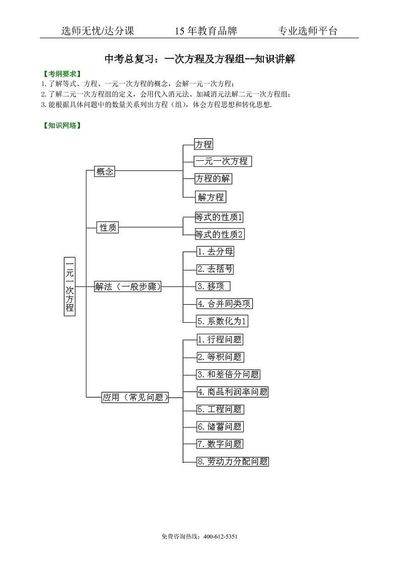 数学中考总复习：一次方程及方程组--知识讲解01