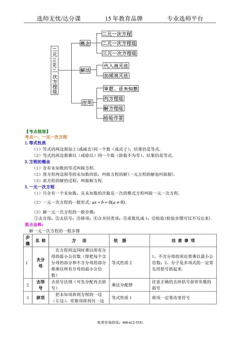数学中考总复习：一次方程及方程组--知识讲解02