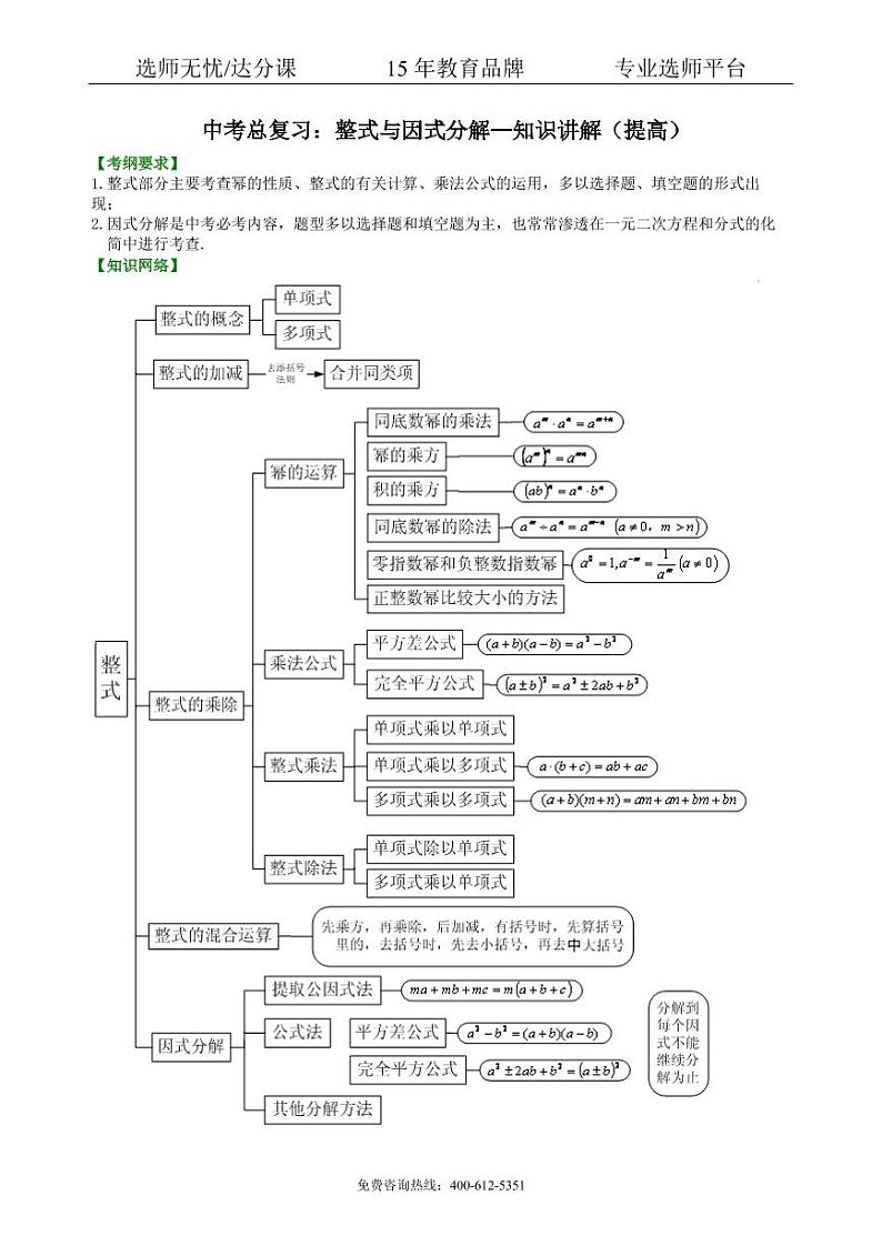 数学中考总复习：整式与因式分解--知识讲解（提高）01