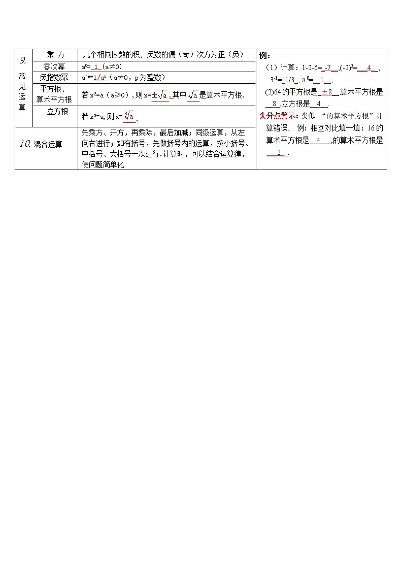 中考数学知识点梳理第3页