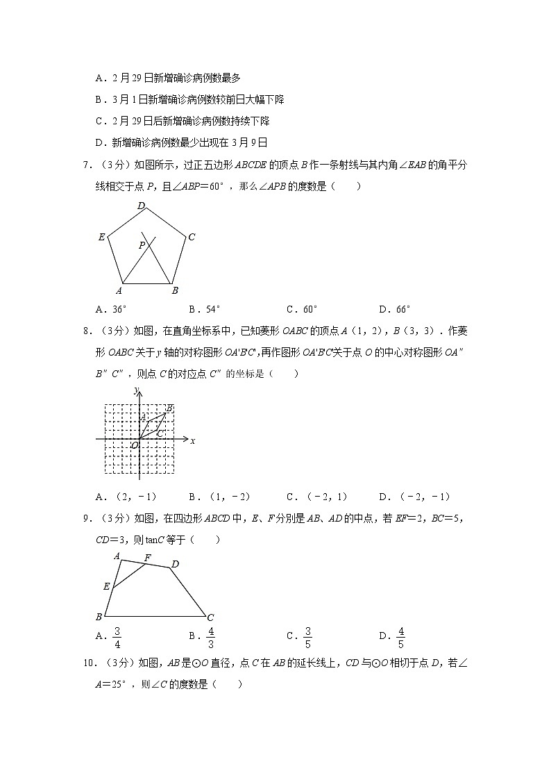2020年湖南省长沙市雨花区中考数学模拟试卷（4月份）  解析版02
