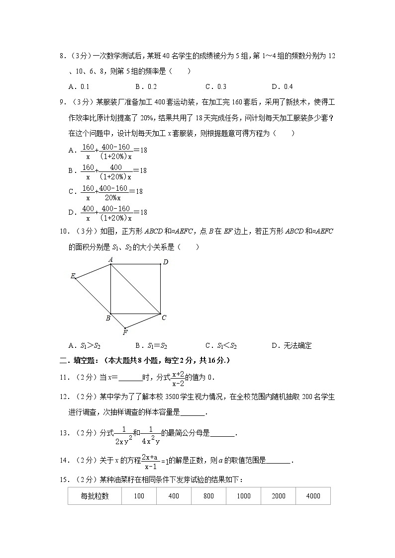 2019-2020学年江苏省无锡市江阴市市长泾片八年级（下）期中数学试卷  解析版02