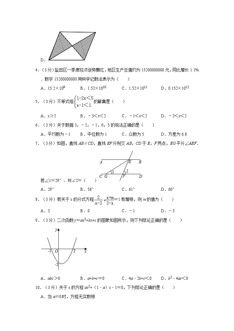 2020年广东省深圳市盐田区中考数学二模试卷  解析版02