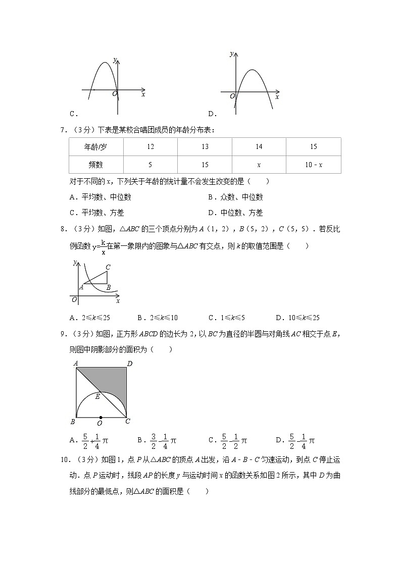 2020年河南省南阳市镇平县中考数学一模试卷  解析版02