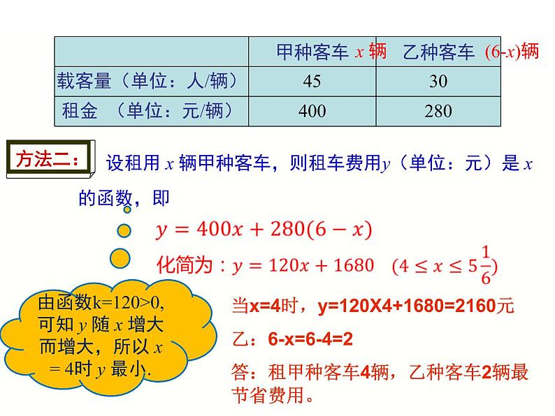 19.3 课题学习 选择方案（2）-人教版八年级数学下册 课件第8页