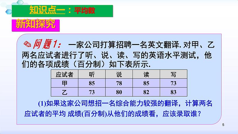 人教版八年级数学下册课件：20.1数据的集中趋势-1.1平均数（1）平均数与加权平均数(共28张PPT)05