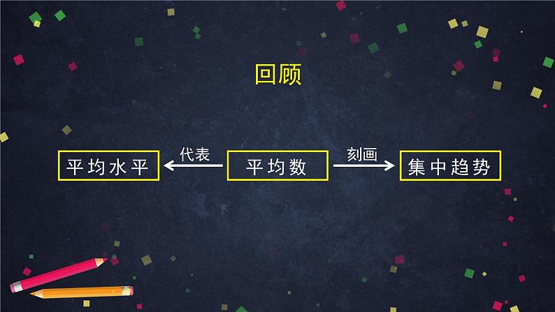 人教版八年级下册 20.1.2中位数和众数  中位数的概念课件 (共115张PPT)第2页