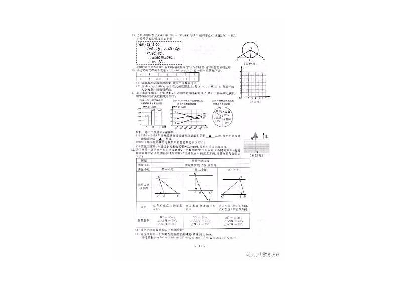 2020年浙江省舟山数学中考真题（PDF版含答案）第3页