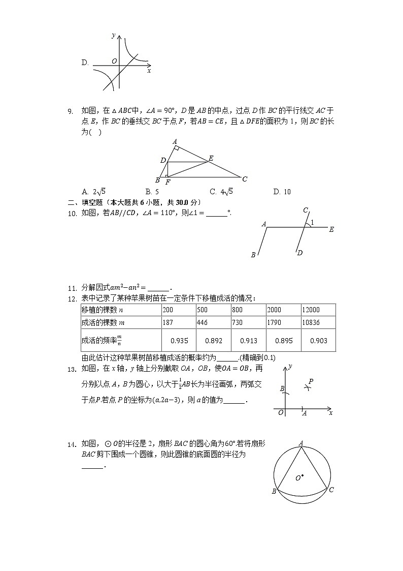 2020年新疆中考数学试卷02