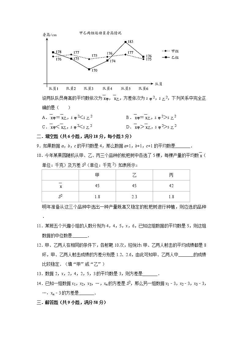2020年春人教版八年级下册第20章《数据的分析》单元检测卷  解析版02
