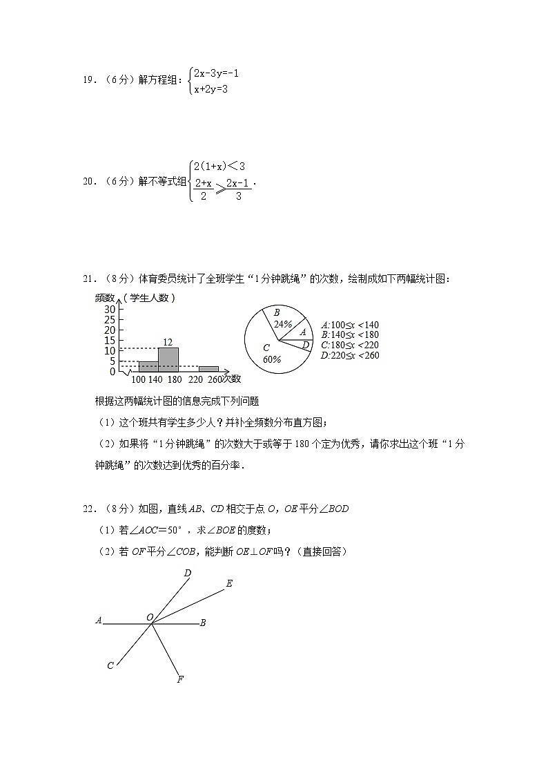 2019-2020学年广东省中山市小榄镇七年级（下）期末数学复习卷  解析版03