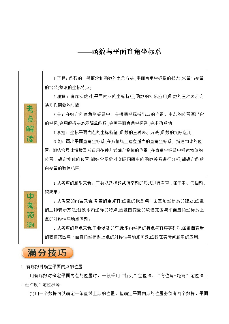 2020年中考数学考前冲刺(二) 试卷01