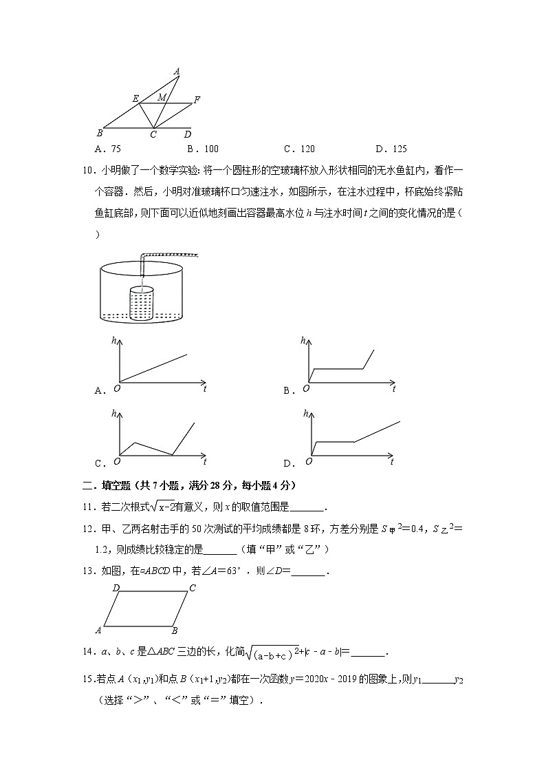 广东省惠州市惠东县2019-2020学年八年级（下册）数学期末复习卷   解析版02