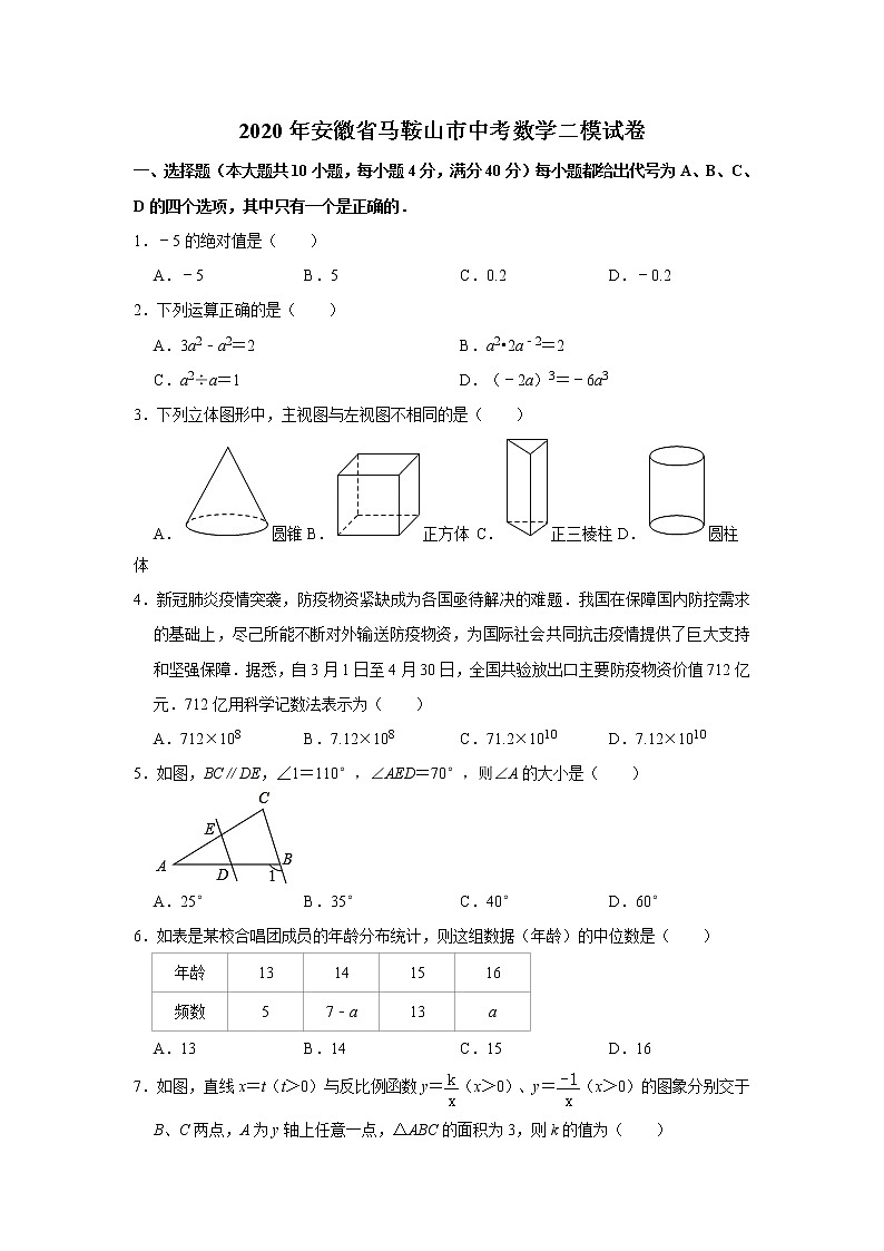 2020年安徽省马鞍山市中考数学二模试卷01