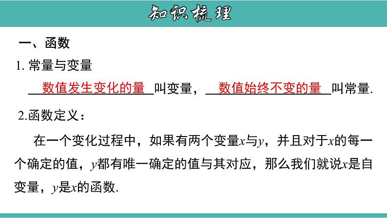 人教版八年级数学下册课件：第十九章 一次函数章节复习第3页