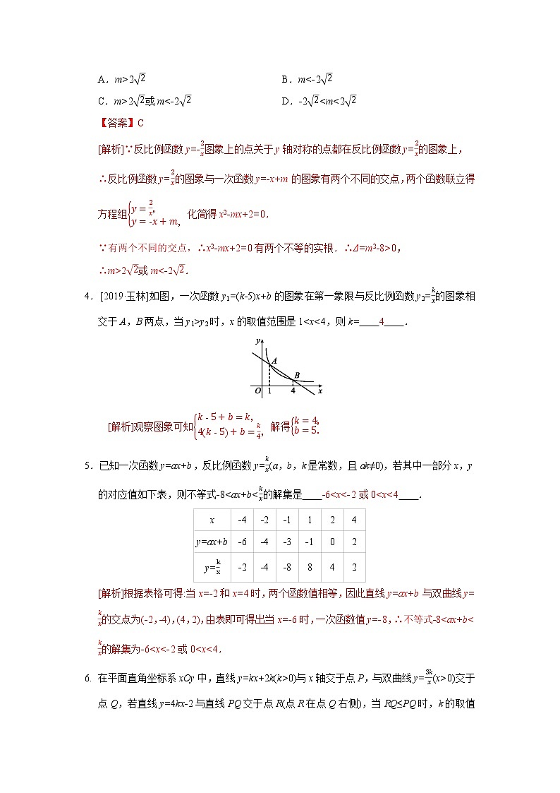 中考数学必考点提分专练06 一次函数、反比例函数综合题（含解析）02