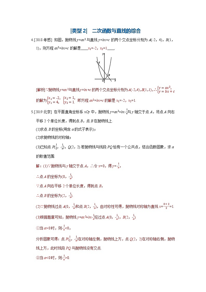 中考数学必考点提分专练07 二次函数简单综合问题（含解析）02