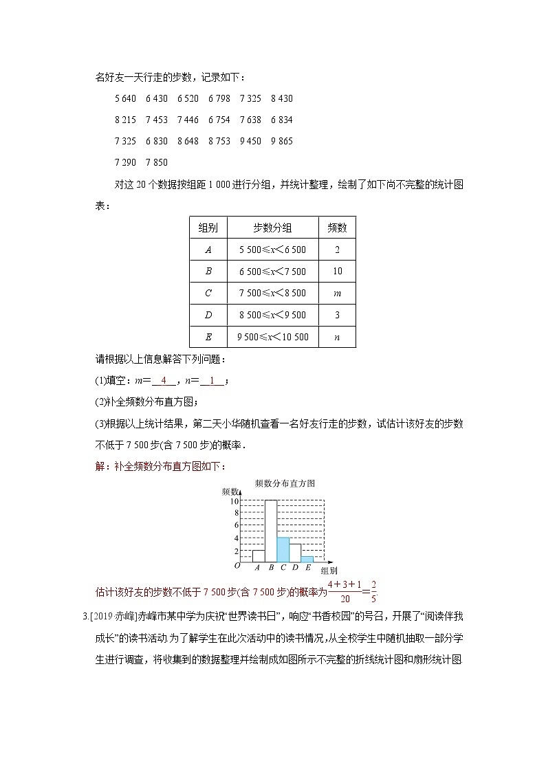 中考数学必考点提分专练10 统计概率问题（含解析）02