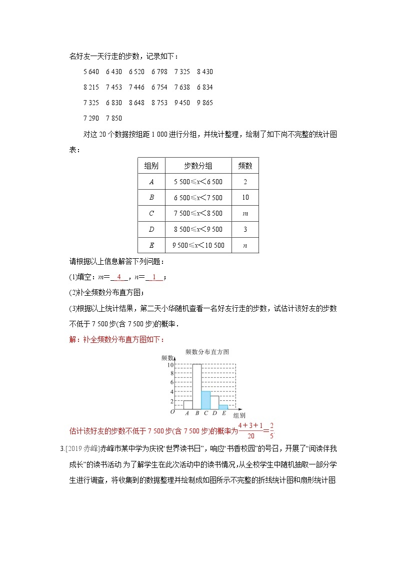 中考数学必考点提分专练10 统计概率问题（含解析）02