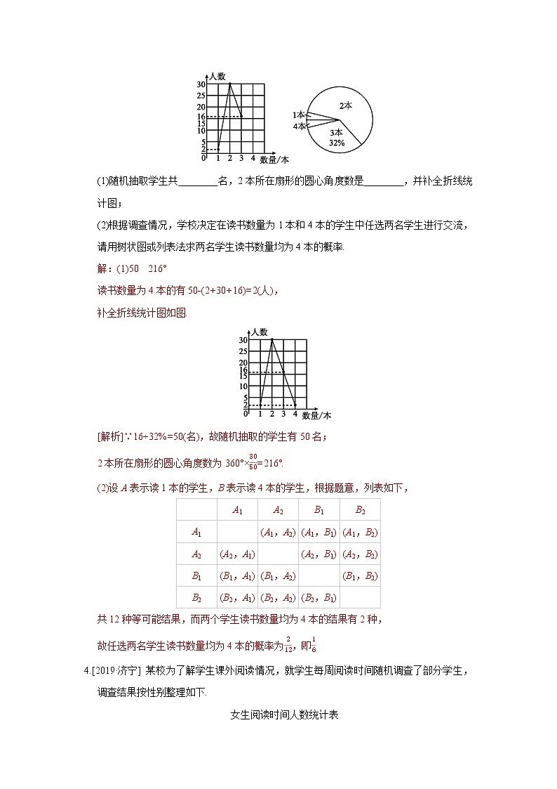 中考数学必考点提分专练10 统计概率问题（含解析）03