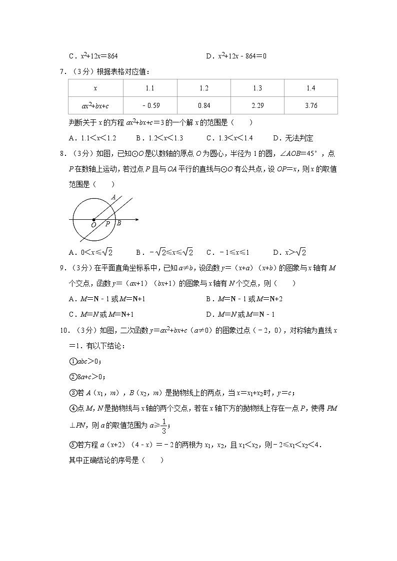 2020年四川省乐山市峨眉山市中考数学预测卷02