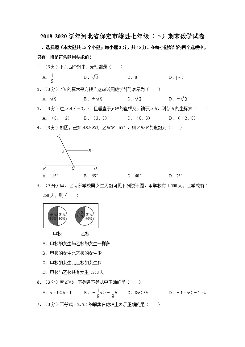 2019-2020学年河北省保定市雄县七年级（下）期末数学试卷  解析版01
