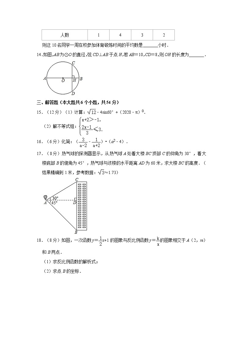 2020年四川省甘孜州中考数学试卷（word，含解析）03
