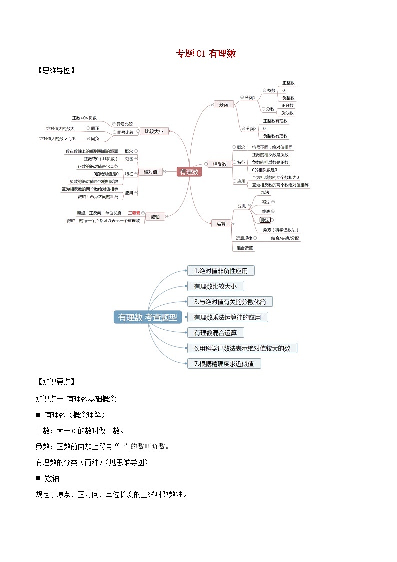 2020年中考数学一轮复习基础考点专题01有理数（含解析）01