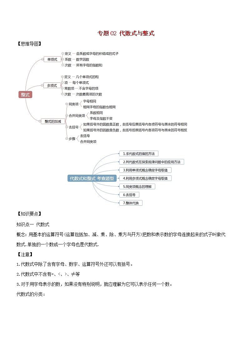 2020年中考数学一轮复习基础考点专题02代数式和整数（含解析）01