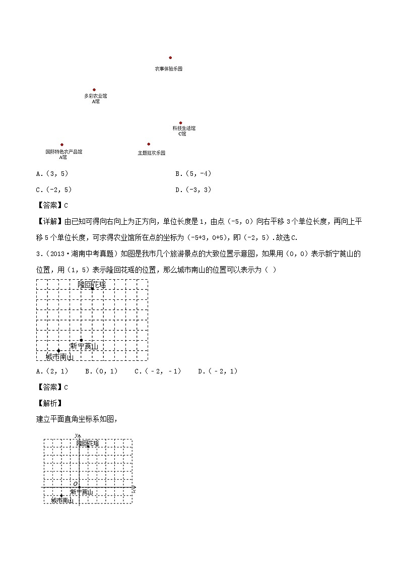 2020年中考数学一轮复习基础考点专题05平面直角坐标系（含解析）03