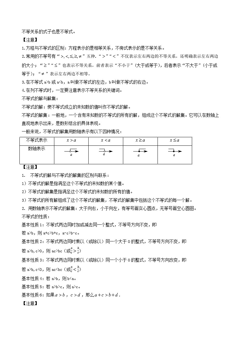2020年中考数学一轮复习基础考点专题07不等式（组）（含解析）02