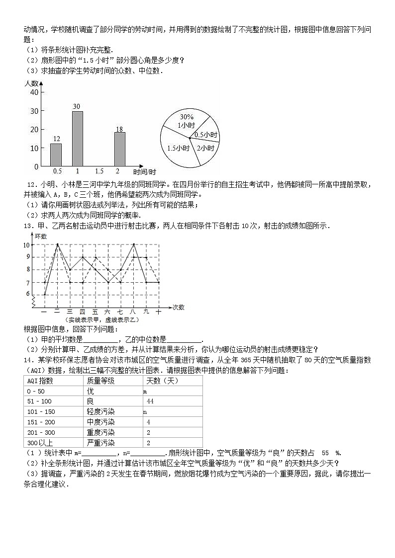 2020中考数学复习方案基础小卷速测（二十）统计与概率相关内容综合02
