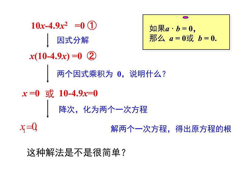 人教版九年级上册课件：21.2.3因式分解法06