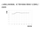 人教版九年級上冊課件：25.3用頻率估計概率