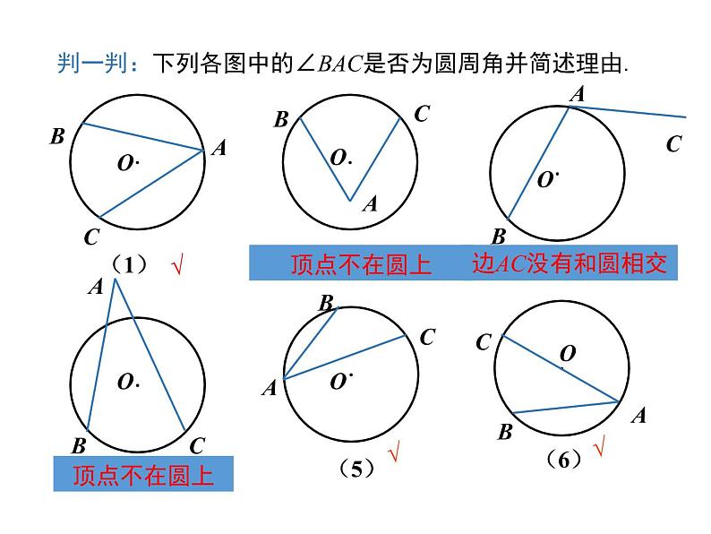 人教版九年级上册课件：24.1.4圆周角07