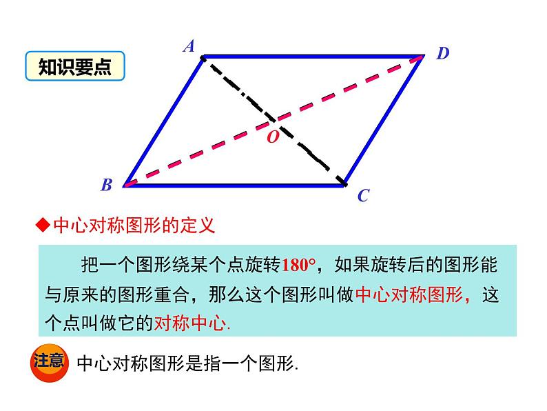 人教版九年级上册课件：23.2.2 中心对称图形05