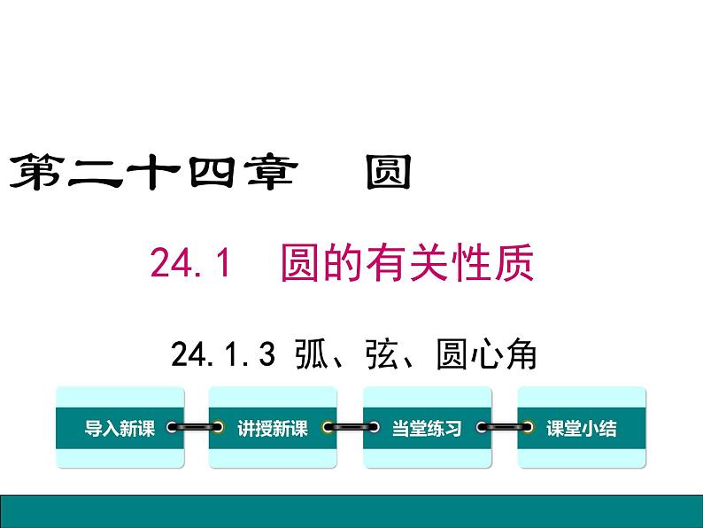 人教版九年级上册课件：24.1.3 弧、弦、圆心角01