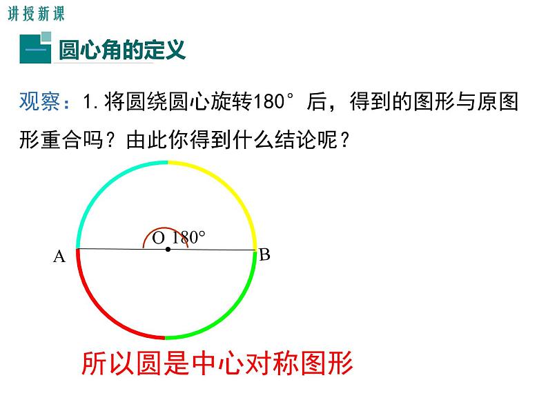 人教版九年级上册课件：24.1.3 弧、弦、圆心角04