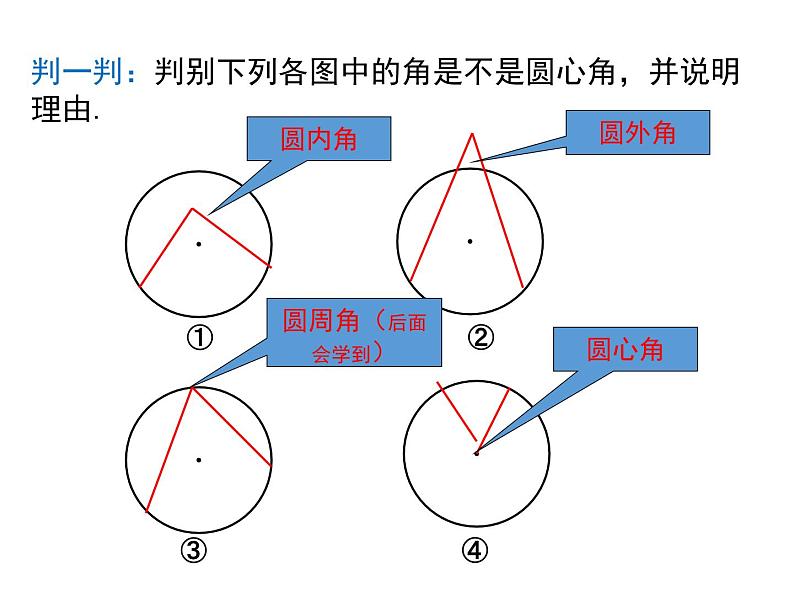 人教版九年级上册课件：24.1.3 弧、弦、圆心角08