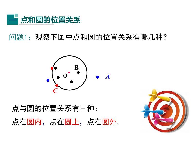 人教版九年级上册课件：24.2.1点和圆的位置关系05