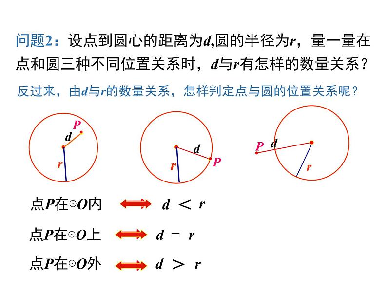 人教版九年级上册课件：24.2.1点和圆的位置关系06