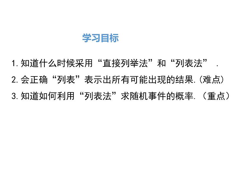 人教版九年级上册课件：25.2 第1课时  运用直接列举或列表法求概率第2页