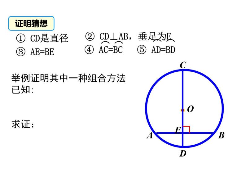 1.2垂直于弦的直径