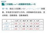 人教版九年级上册课件：22.1.3 第1课时   二次函数y=ax2+k的图象和性质