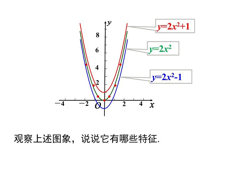 人教版九年级上册课件：22.1.3 第1课时   二次函数y=ax2+k的图象和性质05